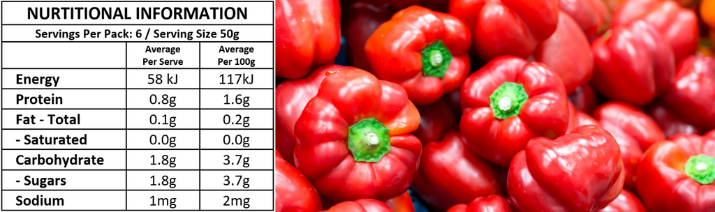 Bell peppers nutrition 